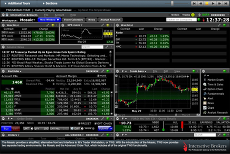Traders university