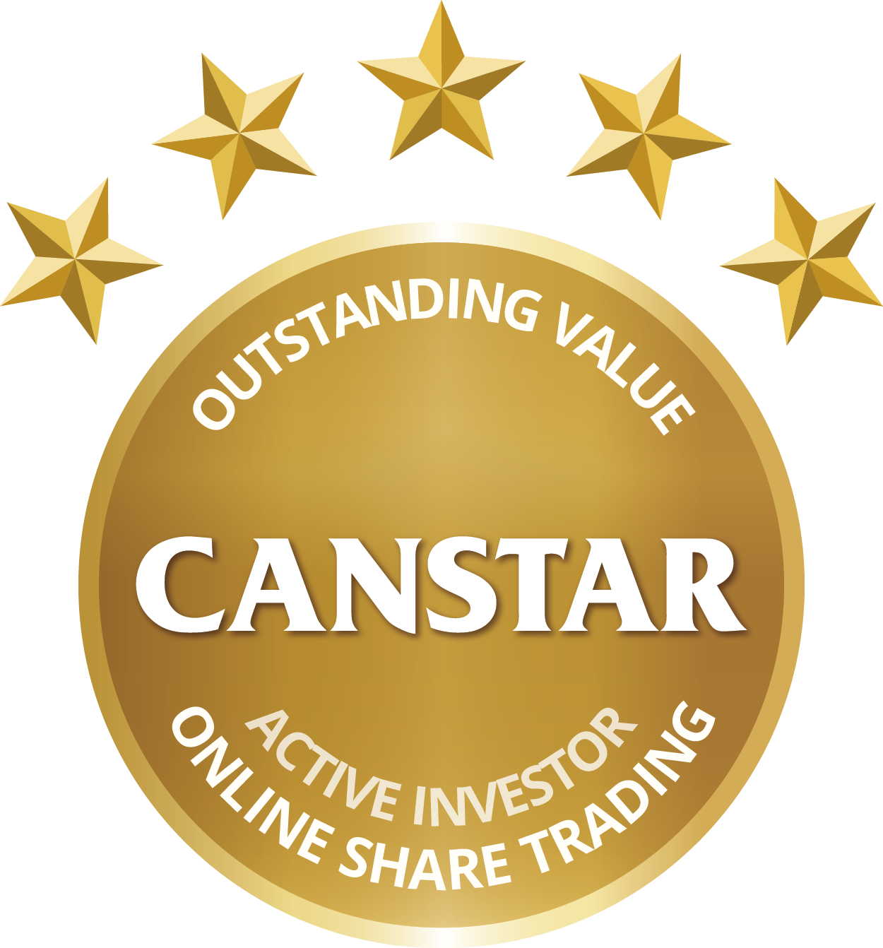 Categoria "Outstanding Value for Active Investors" Canstar