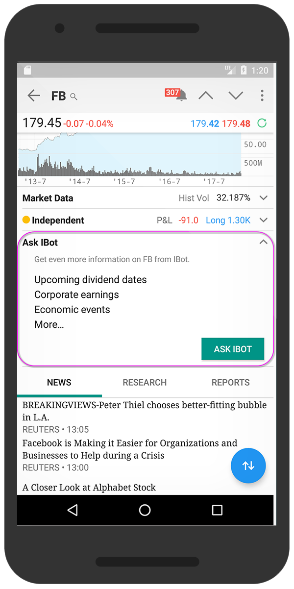 IBKR móvil para Android IBot en 'detalles de cotización'