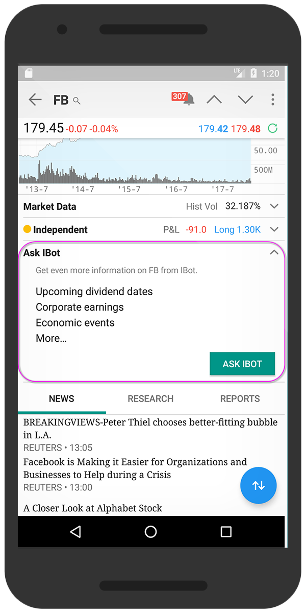 IBKR Mobile pour Android IBot dans le Détail de cotation