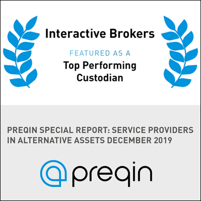 Valutazioni di Interactive Brokers: premi conferiti da Preqin nel 2019