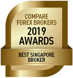 Награда CompareForexBrokers