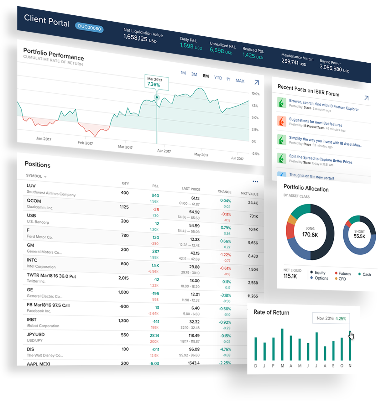 Interactive Brokers  - Portale Clienti