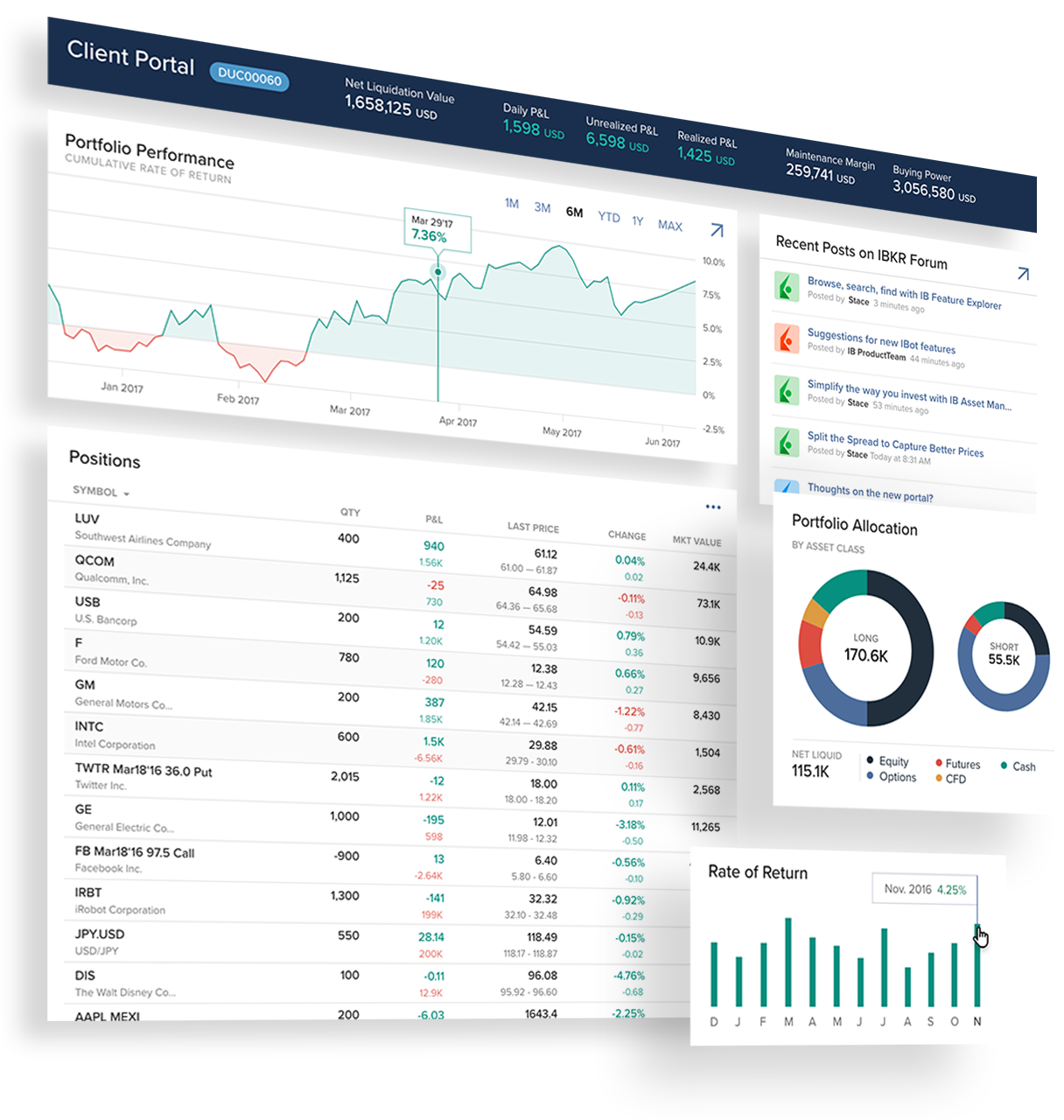 Italiano - Ordini a mercato in TWS Classica e Mosaic | Interactive Brokers Luxembourg SARL