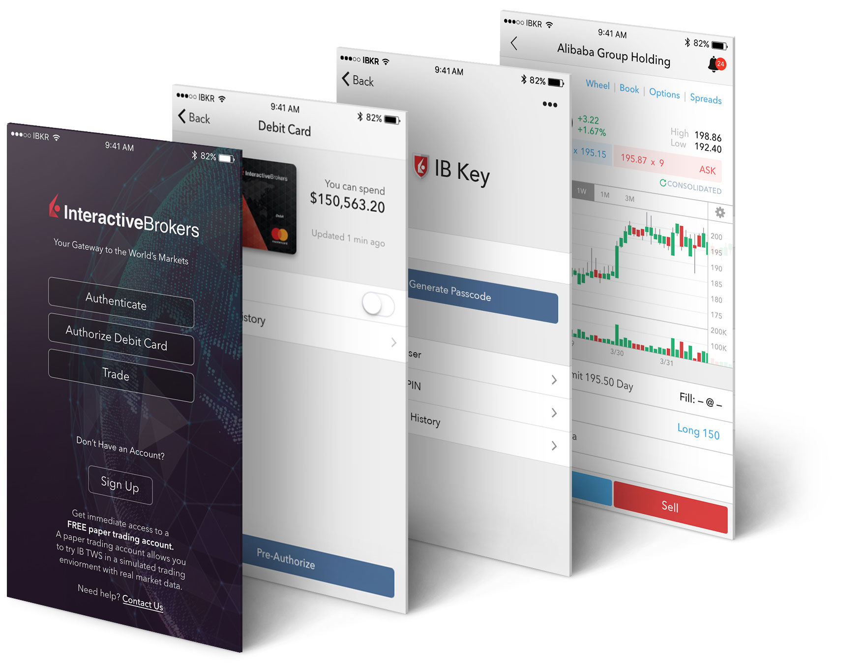 Mobile Trading | Interactive Brokers U.K. Limited