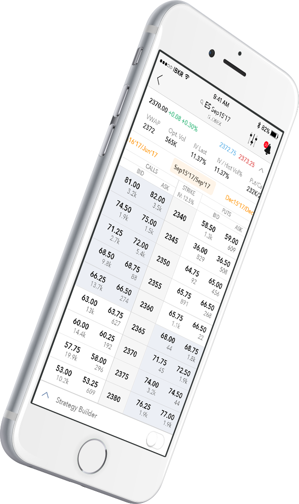 Spreads für Futures-Optionen jetzt auch auf Mobilgeräten!