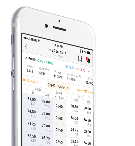 Spreads für Futures-Optionen jetzt auch auf Mobilgeräten!