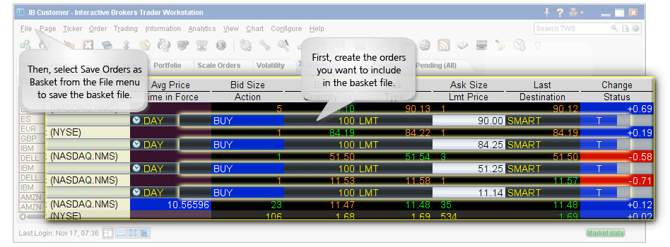 Beispielhafte Basket-Order