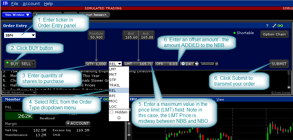 Relative-Order im Mosaic-Layout