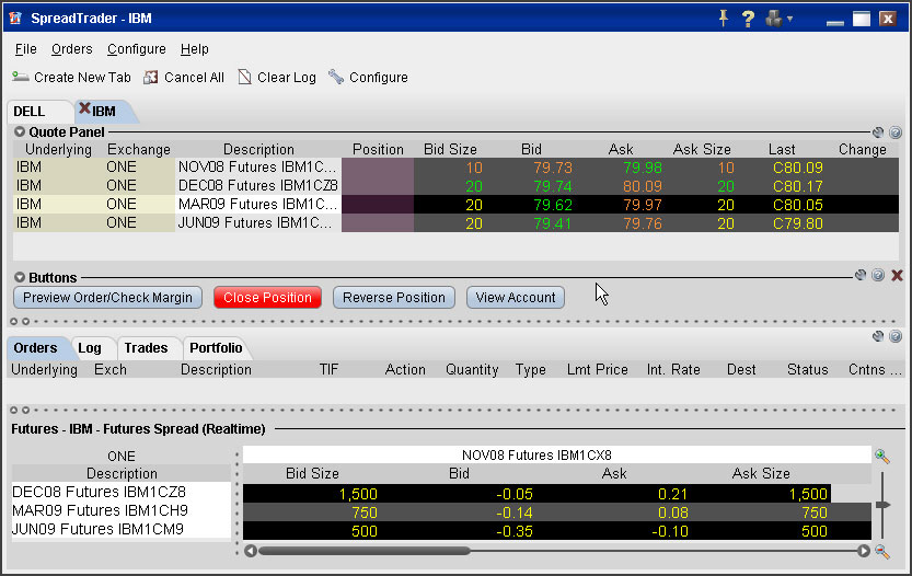 Spreads Futures