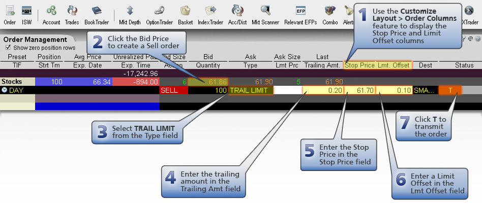 Trailing-Stop-Limit-Verkaufsorder