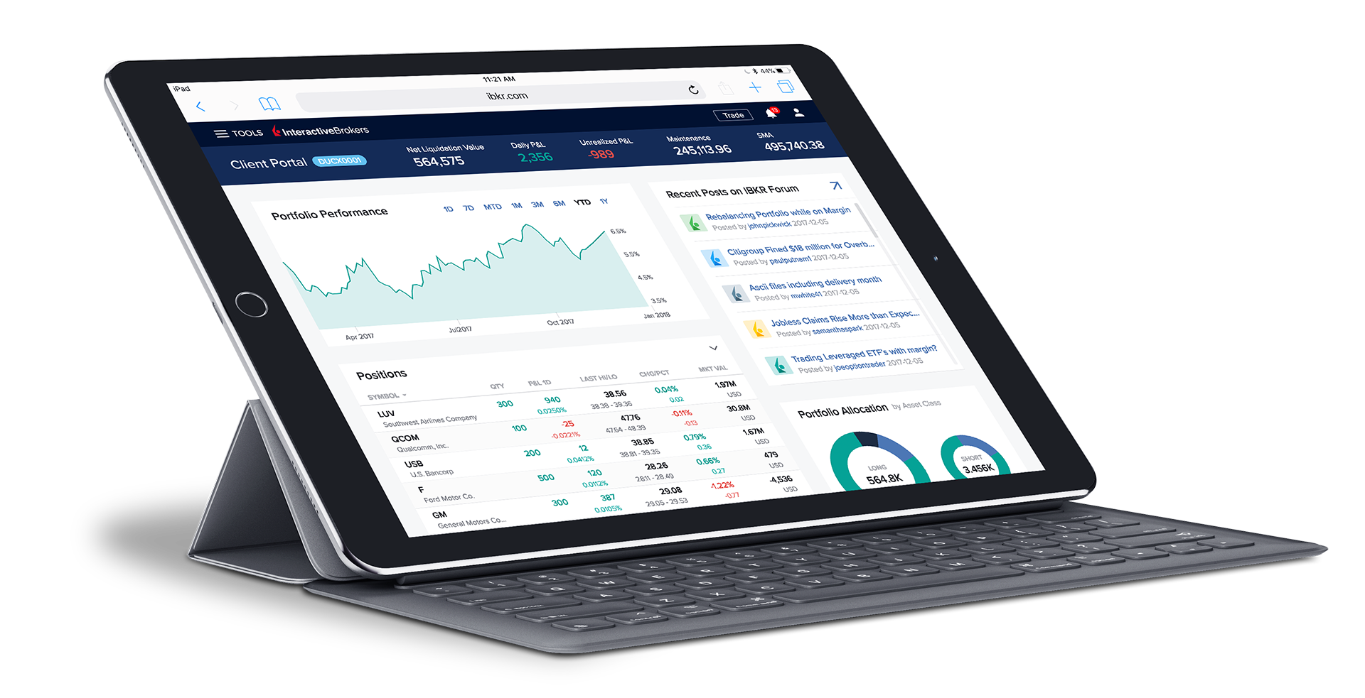 Trading system interactive brokers