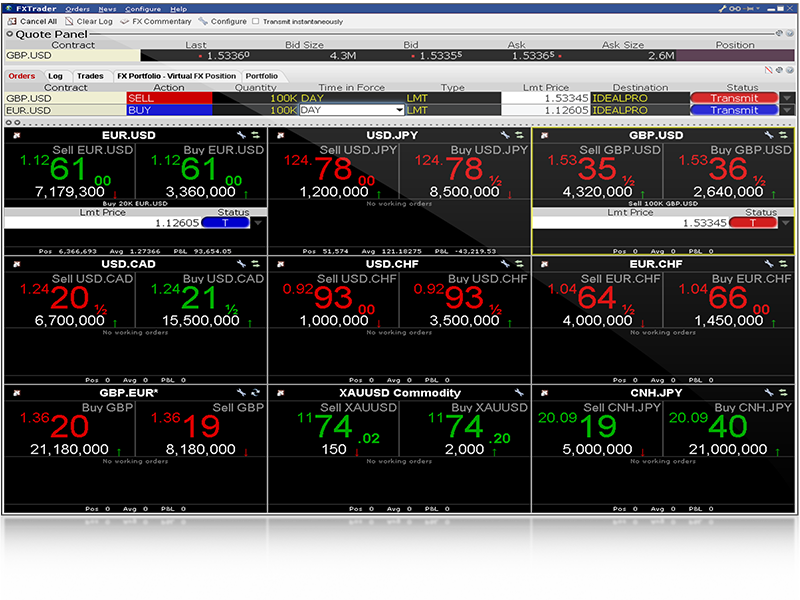 online stock trading company forex rate currency e21