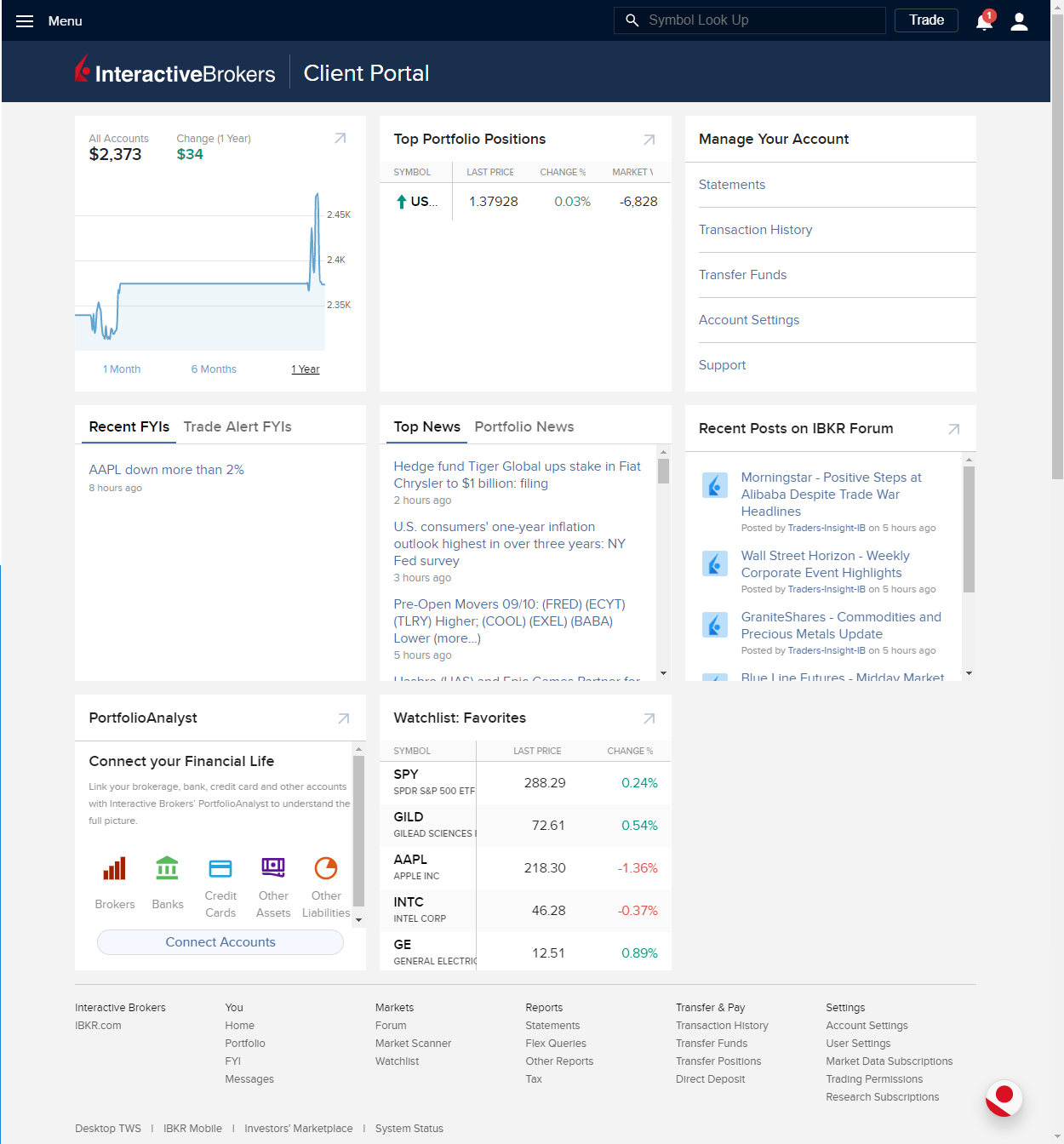 Stock Yield Enhancement Program  Interactive Brokers U.K. Limited