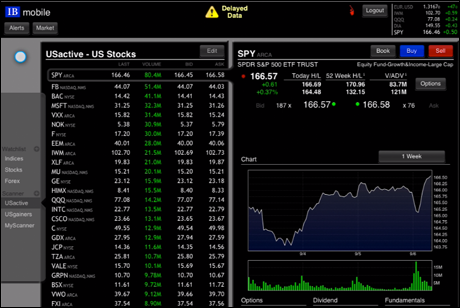 interactive brokers обучение на русском. Смотреть фото interactive brokers обучение на русском. Смотреть картинку interactive brokers обучение на русском. Картинка про interactive brokers обучение на русском. Фото interactive brokers обучение на русском