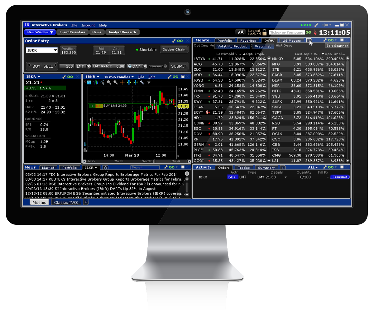 Forex trading platforms uk