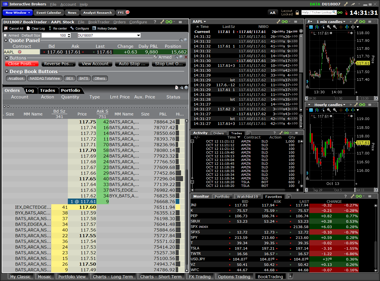 Trading dans le carnet d'ordres