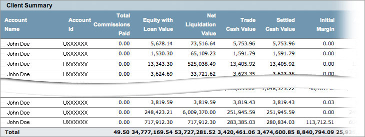 Advisor Fee Cap