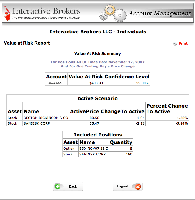 Value at Risk