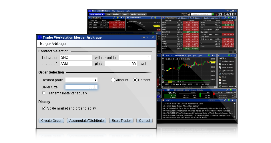 Interactive sales brokers stock