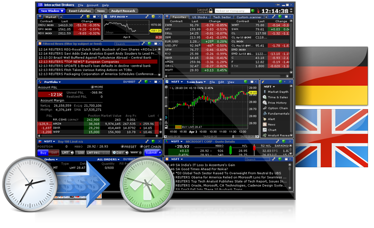 Best CFD brokers in Hong Kong in 2020