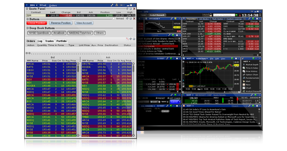 Stock Yield Enhancement Program  Interactive Brokers U.K. Limited