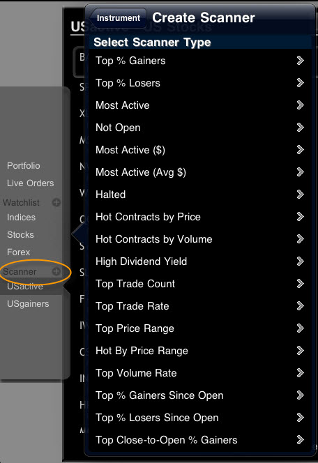 mobileTWS для iPad