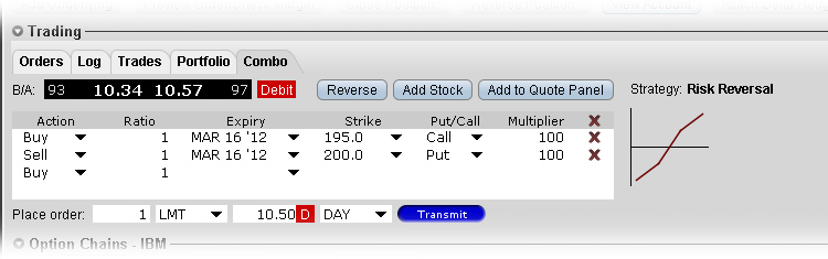 Trading index options bittman pdf