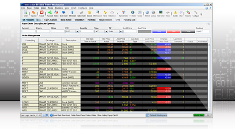 Trader Workstation