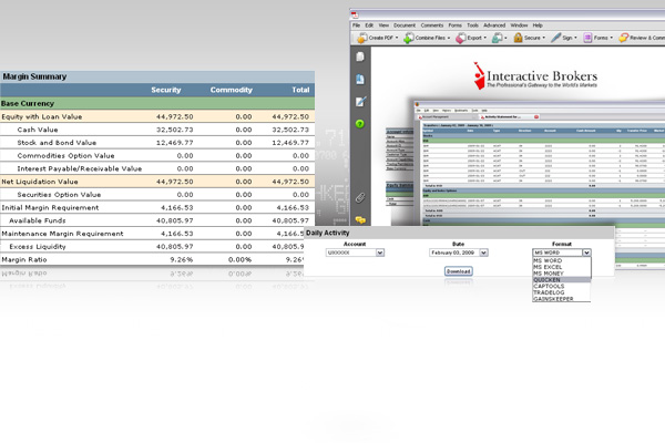 How Do I Monitor My Account Balances, Activity and Performance?
