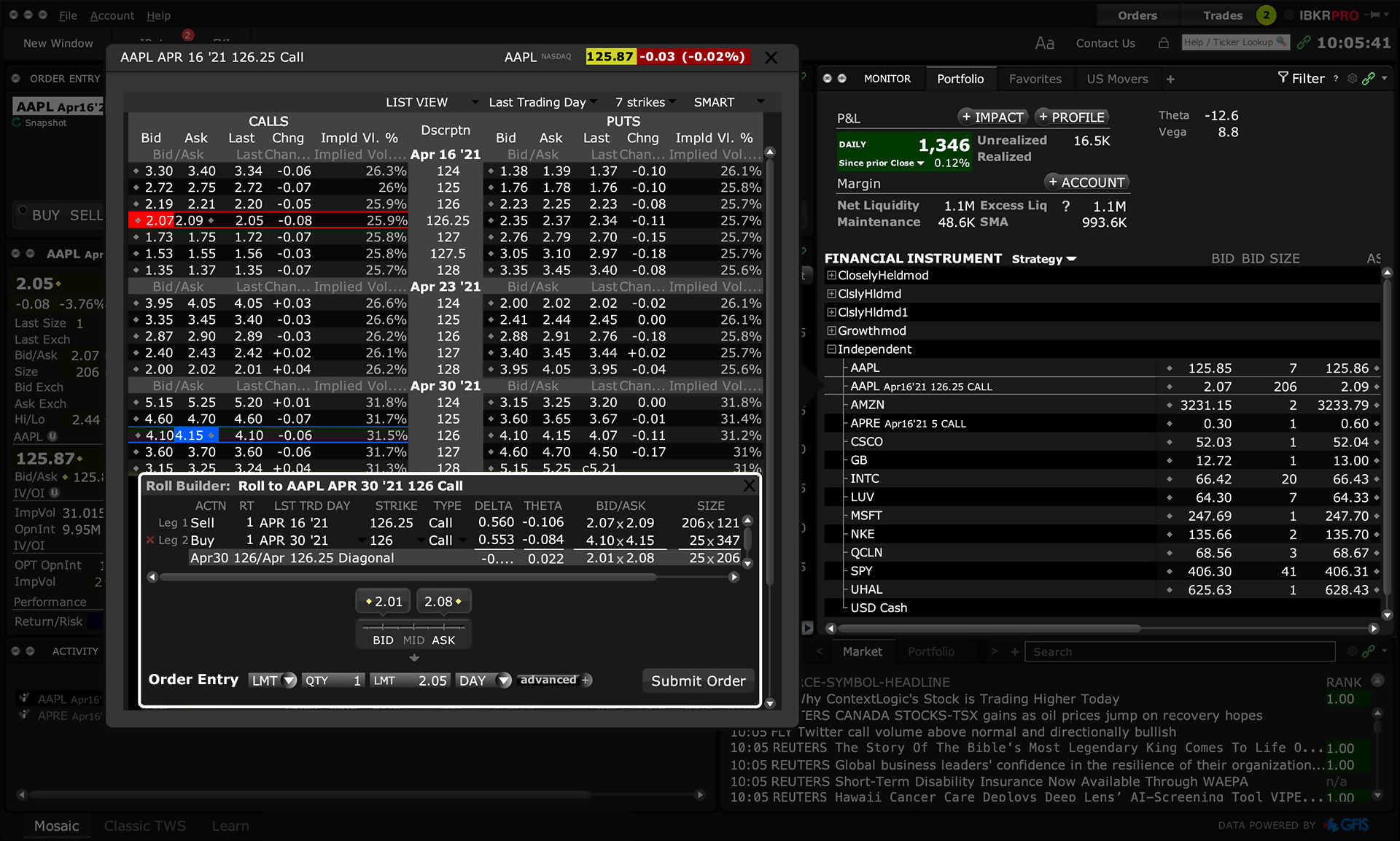 Rollover Options Tool | Interactive Brokers U.K. Limited