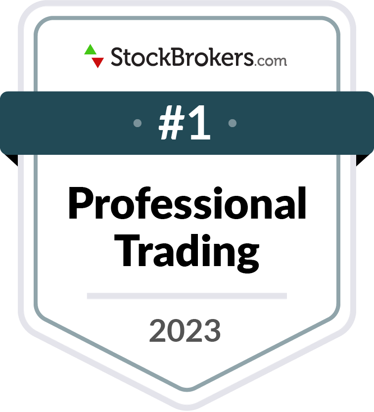 Número 1 en Forexbrokers.com 2023 para negociación profesional