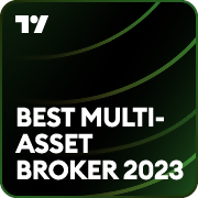 TradinngView - 2023 Miglior Broker multi asset