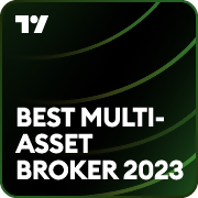 TradingView - 2023 Meilleur courtier multi-actifs