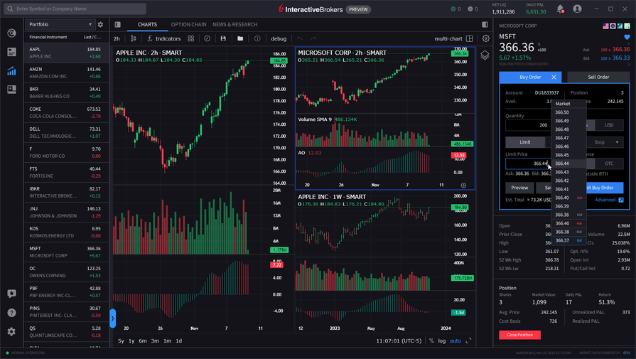 IBKR Desktop Interactive Brokers U.K. Limited