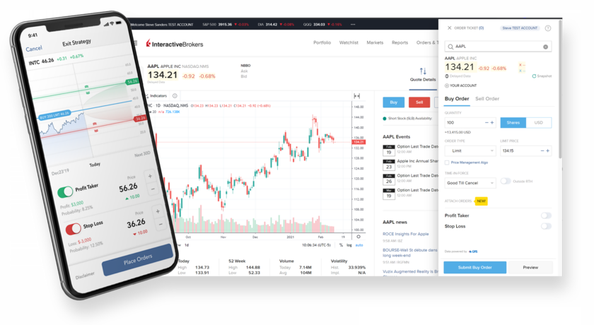 Titoli ETF piattaforma di trading