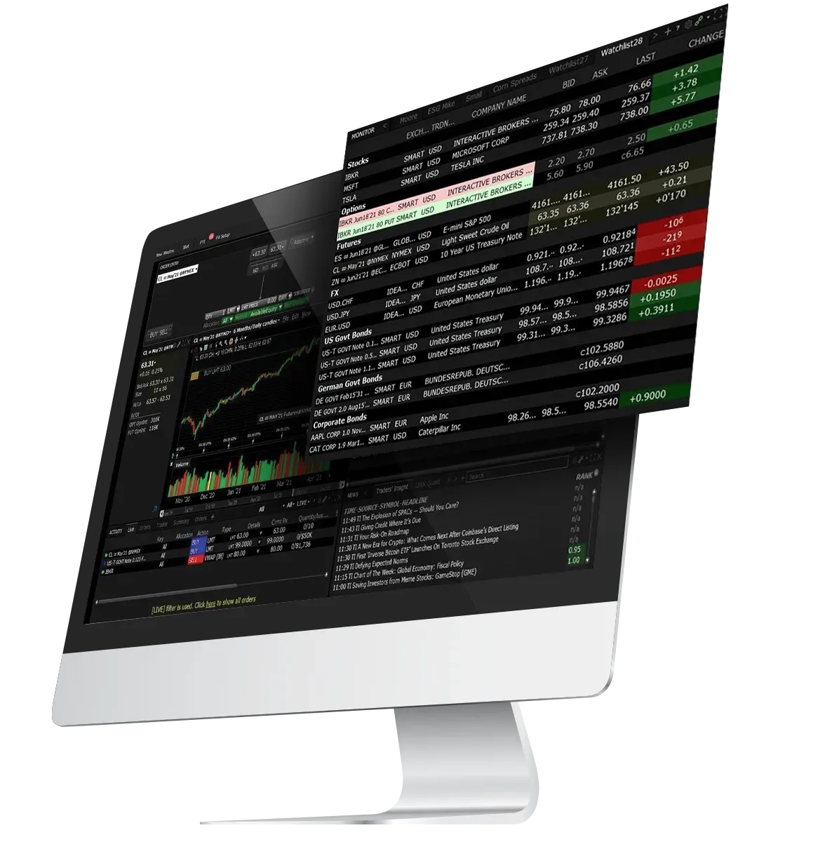 Piattaforme per il trading a livello professionale