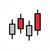 Optionsanalysen in unserer globalen Trading-Plattform.