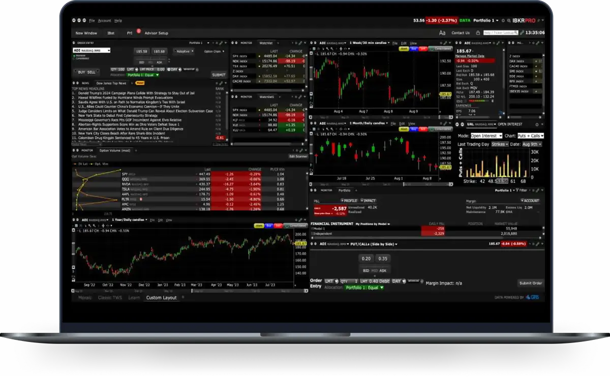 Die globale Trading-Plattform TWS Mosaic.